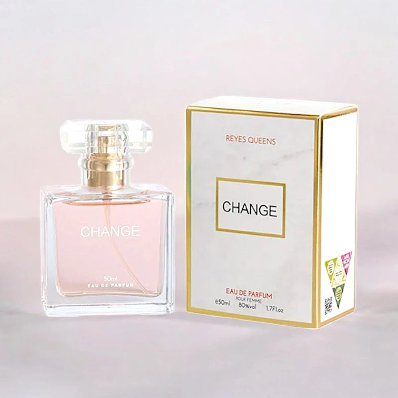 Parfum Change
