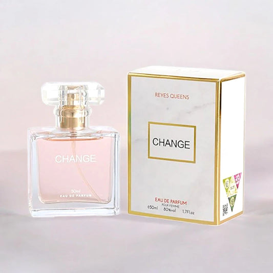 Parfum Change